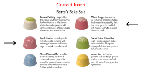 Correct image of insert (tasting notes) showing correct identification of Walnut Fudge and Peach Cobbler bonbons recalled product/package image